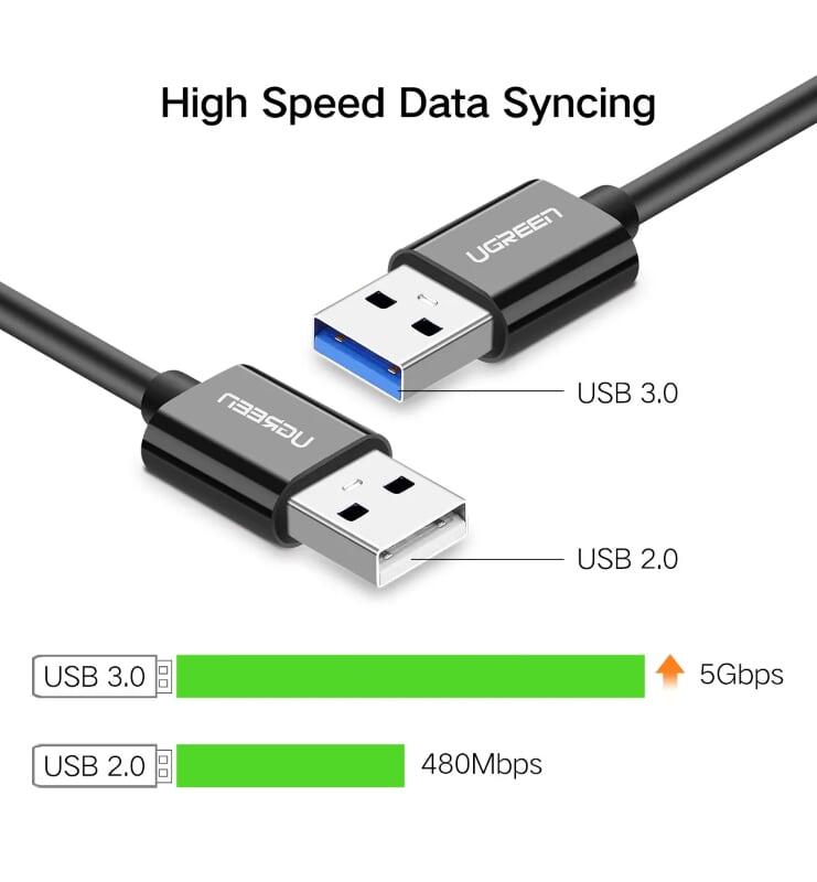 Ugreen UG30629US172TK 1.5M màu Đen Cáp USB TypeC sang USB 3.0 cáp tròn - HÀNG CHÍNH HÃNG