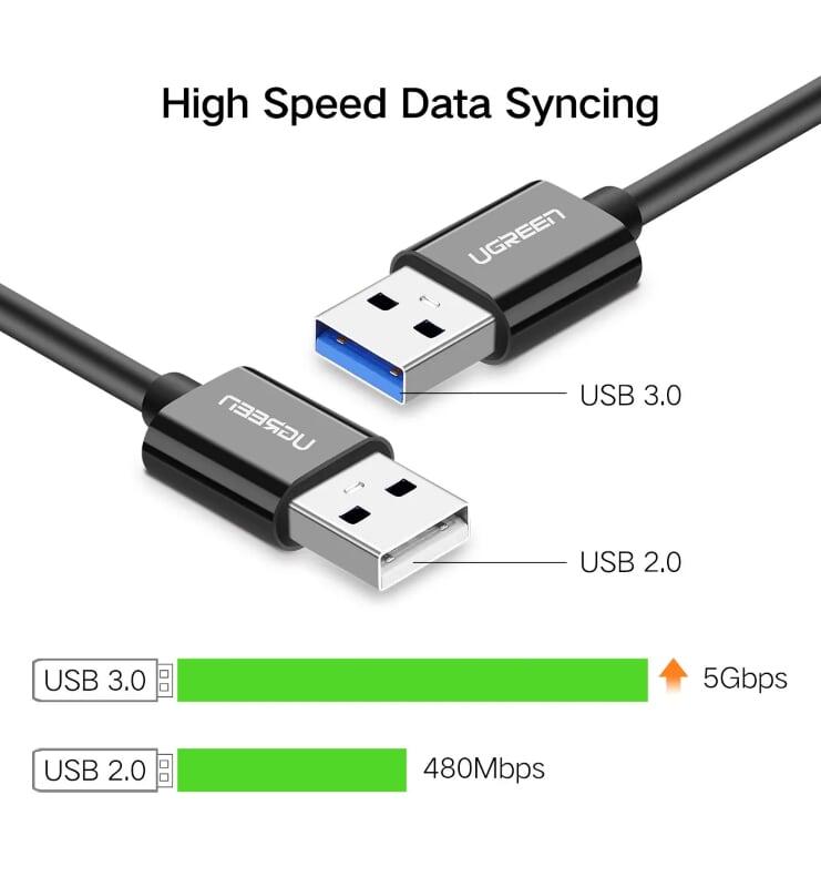 Ugreen UG30628US172TK 1M màu Đen Cáp USB TypeC sang USB 3.0 cáp tròn - HÀNG CHÍNH HÃNG