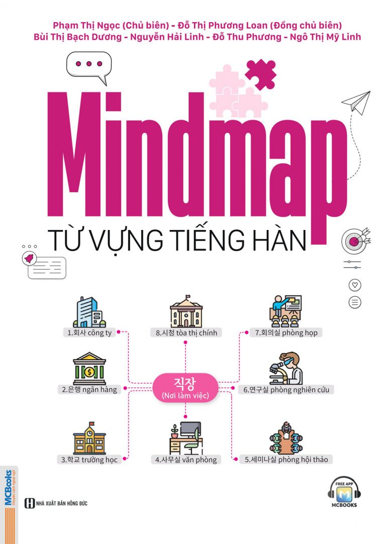 Sách Mindmap Từ Vựng Tiếng Hàn