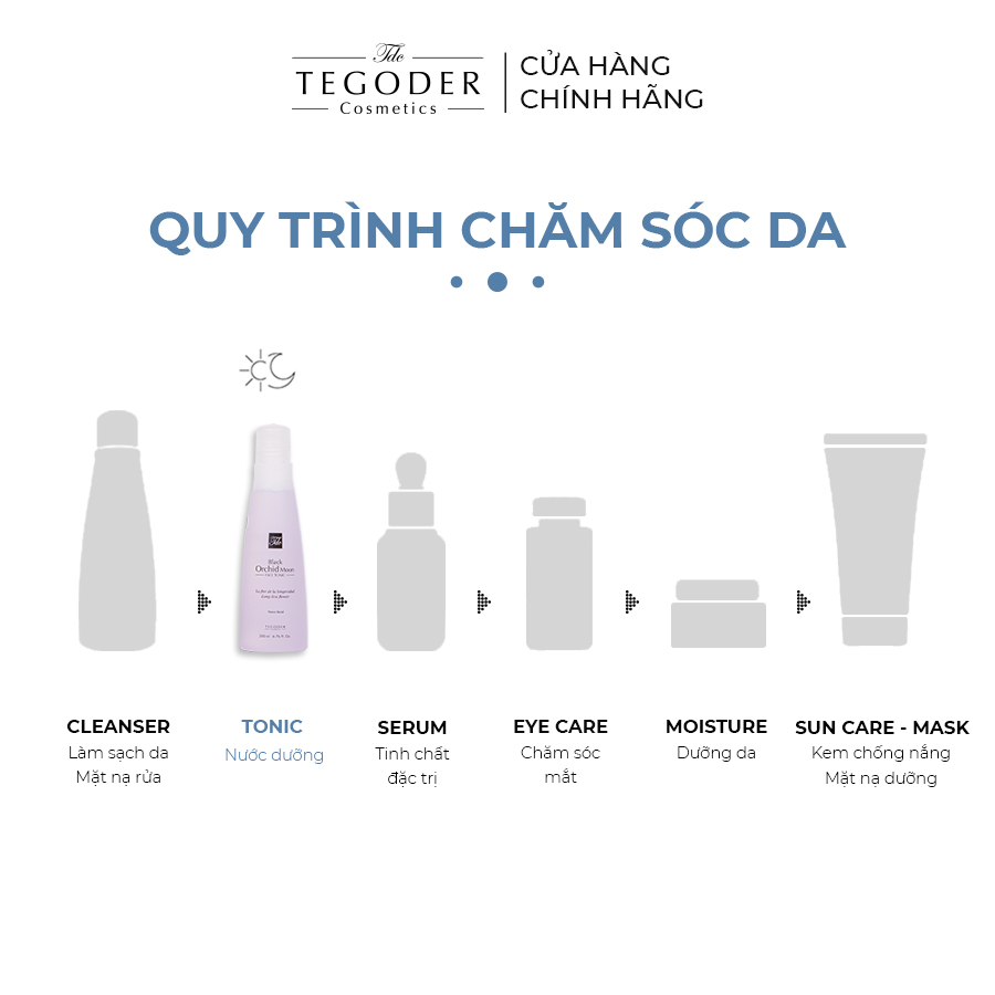 Nước cân bằng da chiết xuất từ hoa Nguyệt Lan Tegoder Black Orchid Moon Face Tonic 200 ml Mã 7121