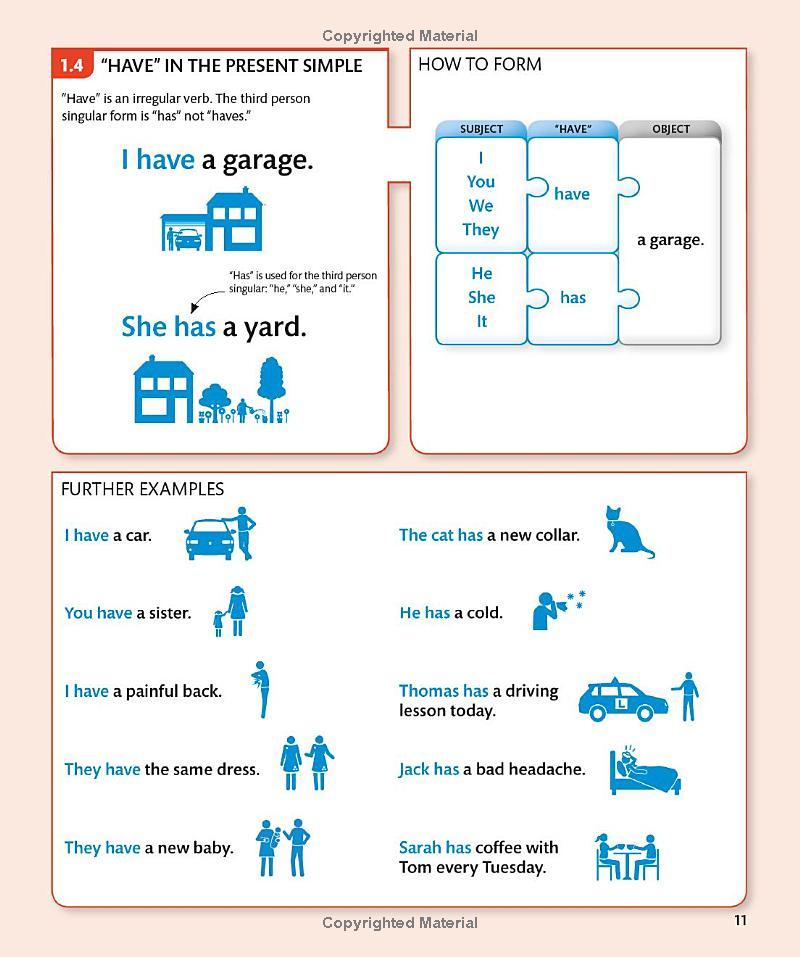 Sách English for Everyone English Grammar Guide