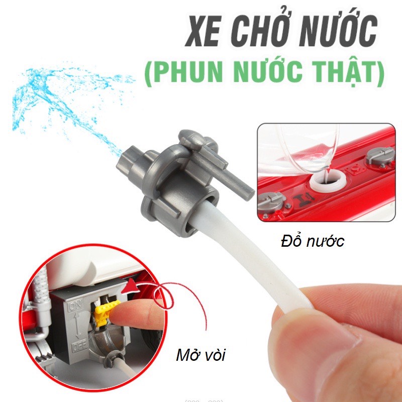 Đồ chơi mô hình xe ô tô cứu hoả chạy đà cỡ lớn hoạt động như thật có tháng kéo dài, vòi phun nước kèm đèn nhạc cho bé