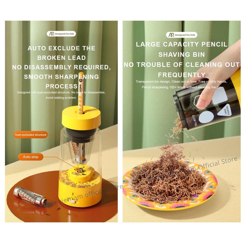 Gọt bút chì tự động bằng điện Mideer Automatic Pencil Sharpener