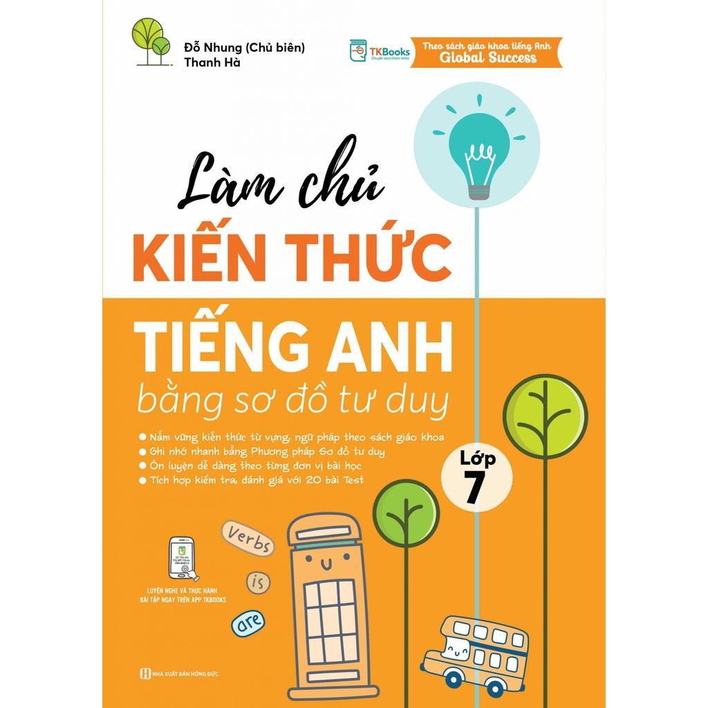 Làm chủ kiến thức tiếng Anh bằng sơ đồ tư duy lớp 7 - Bản Quyền