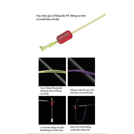 Trục Câu Đài Săn Hàng Lò Xo Nâng Cấp Dây Trục Câu Cá Thương Hiệu Linnhu Cao Cấp