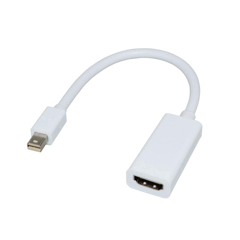 Bộ chuyển đổi Mini DP sang HDMI chuyên dụng