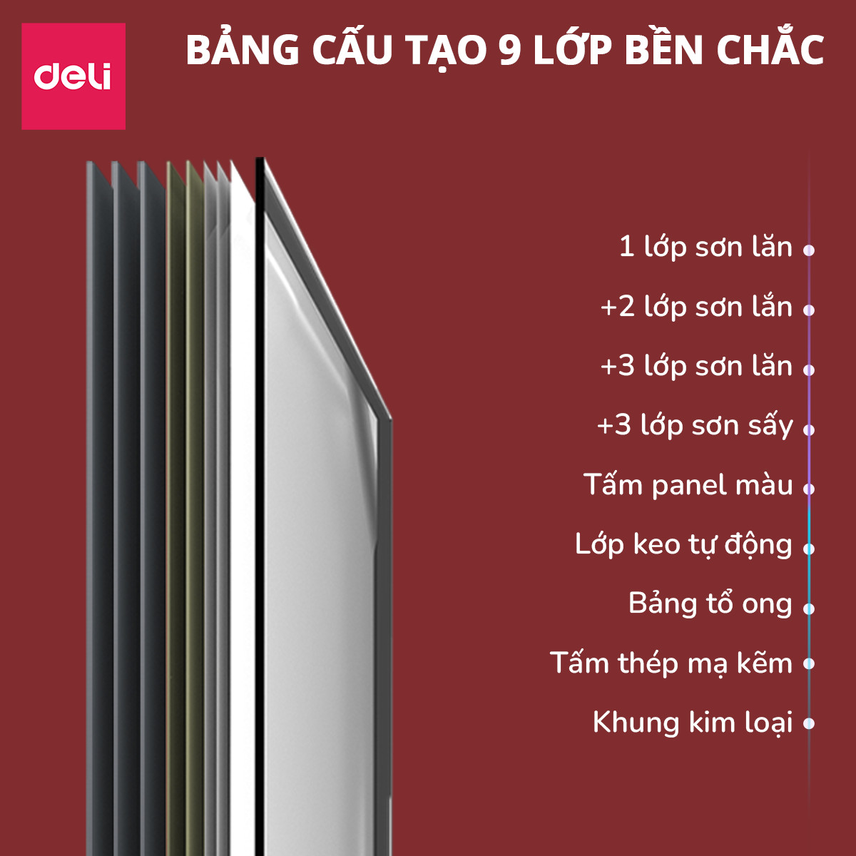 Bảng Từ Trắng Viết Bút Lông Deli - Bảng Mica Hít Nam Châm Nhiều Kích Cỡ - Có Khay Đựng - Phù Hợp Học Sinh Văn Phòng - EV450 / EV600 / EV900