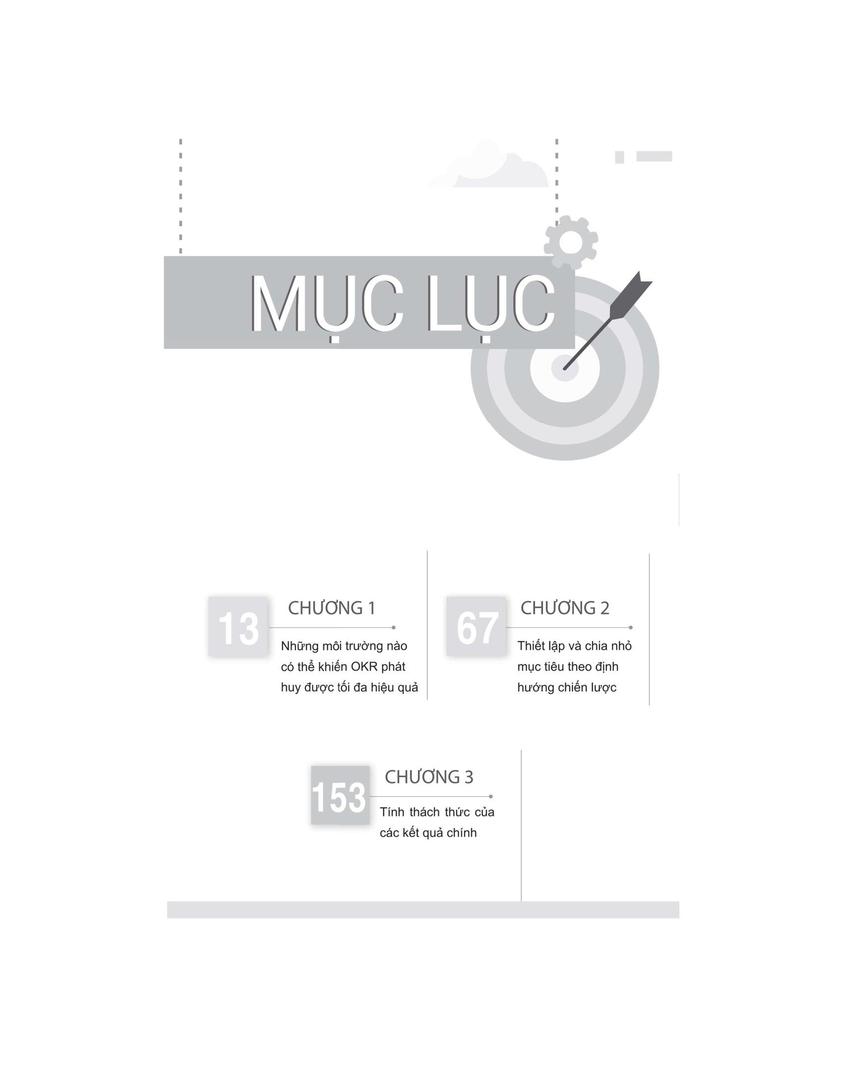 OKR - Công Cụ Quản Lý Nhân Sự Chuyên Nghiệp