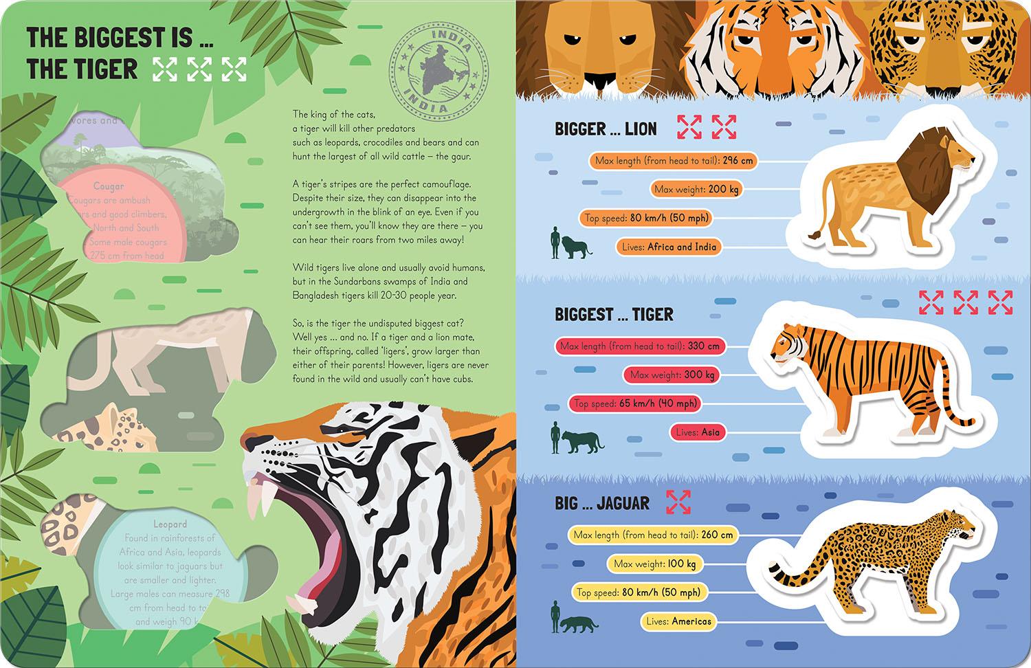 Awesome Mega Animals