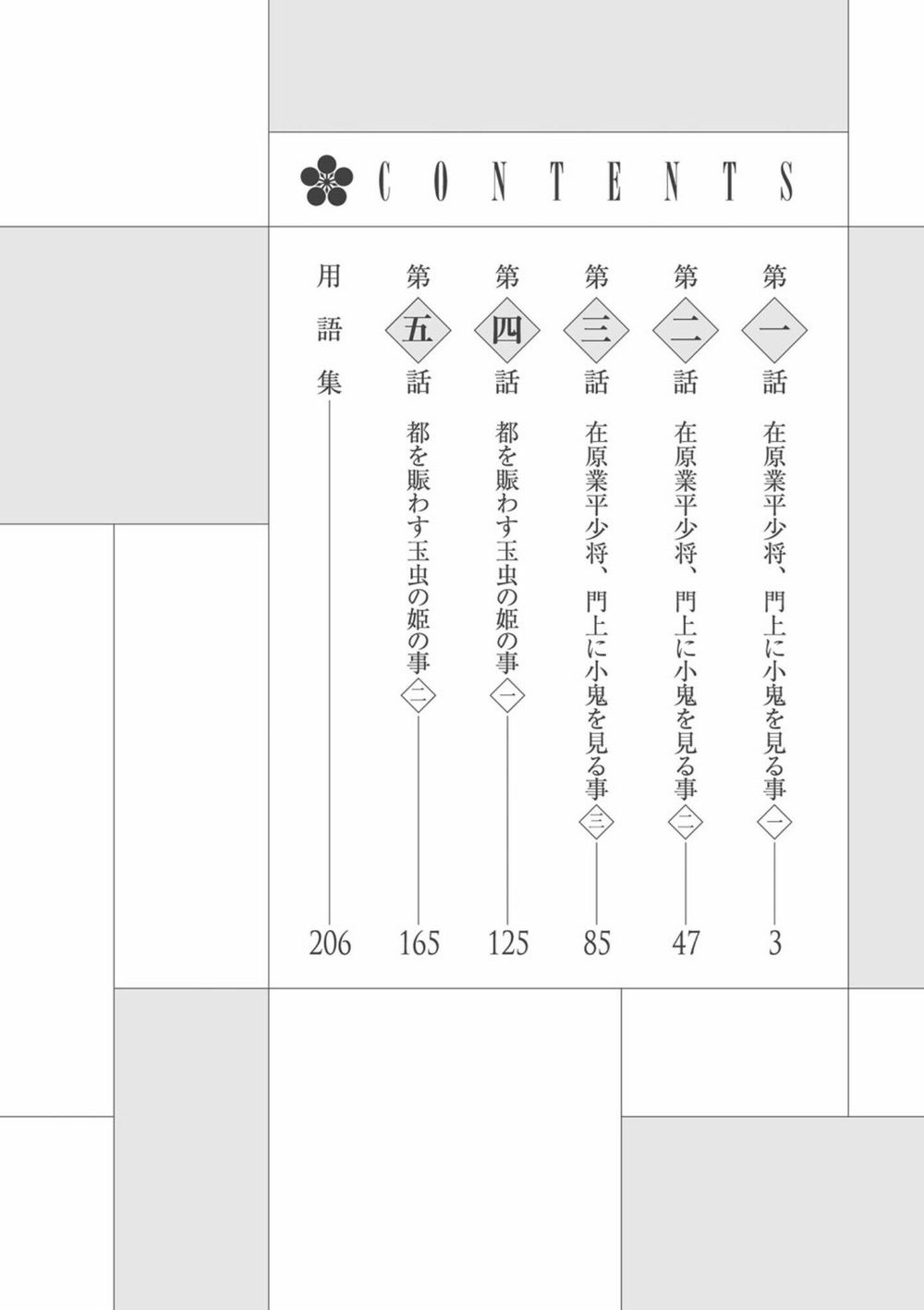 ứng thiên môn chapter 1 3