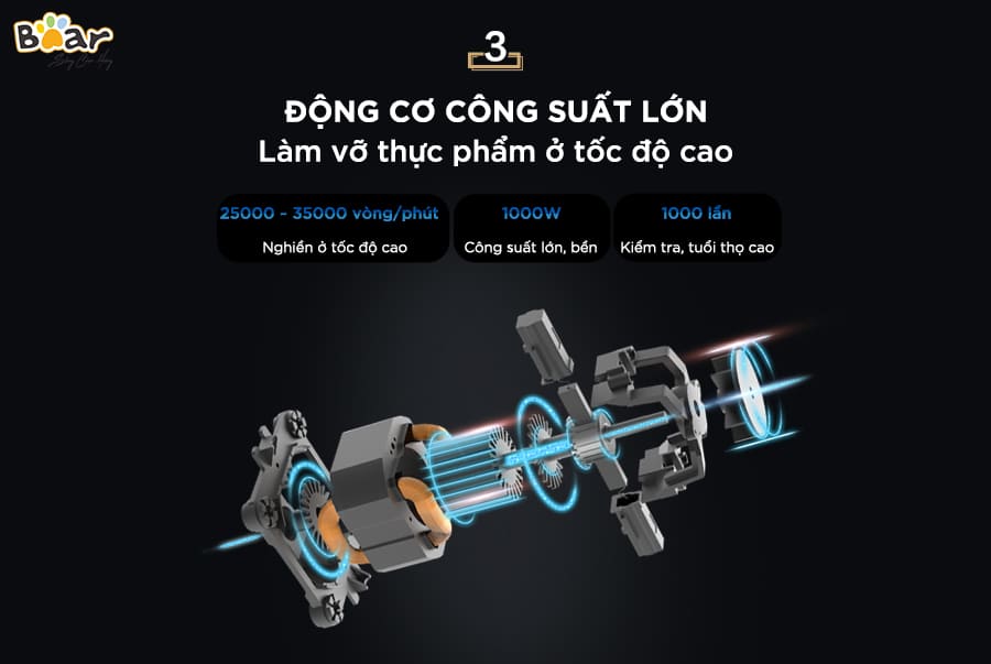 Máy Làm Sữa Hạt Cách Âm, Máy Xay Nấu Sữa Hạt BEAR PBJ-B06K8 Dung Tích 1 Lít Công Suất 1000 W - Hàng Nhập Khẩu