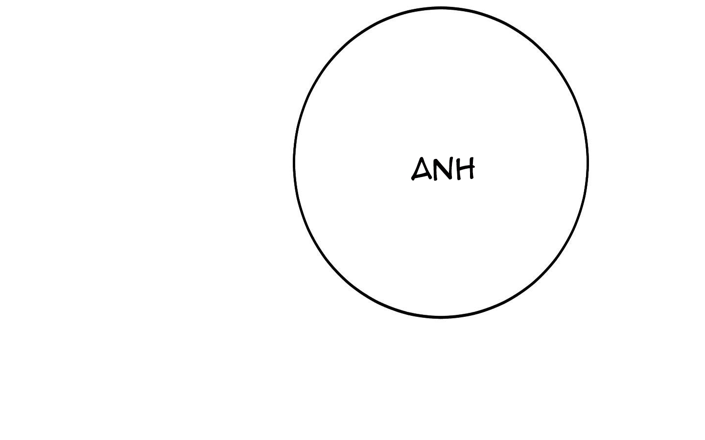 lãng mạn giả dối chapter 6 201