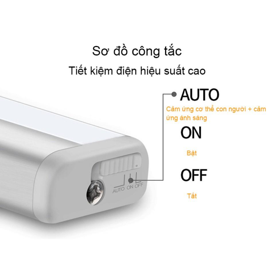 Đèn ốp trần cảm ứng với độ ánh sáng Trắng 6000k - Home and Garden