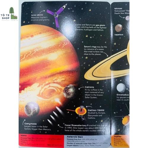 Tranh ghép hình vũ trụ kèm sách , xếp hình vũ trụ Jigsaw solar system , tranh ghép hệ mặt trời cực đẹp gồm 200 mảnh