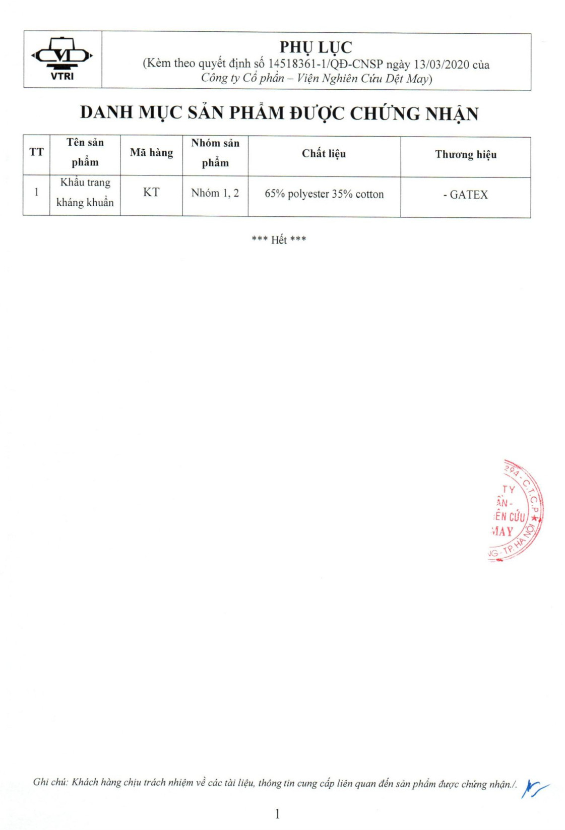 Combo 10 Khẩu Trang Kháng Khuẩn 3 Lớp Cotton - GATEX