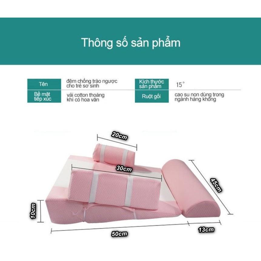 NỆM CHỐNG TRÀO NGƯỢC GÓC NGHIÊNG 15 ĐỘ CHO BÉ ( Xanh ) - Home and Garden