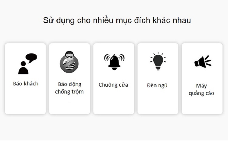 Chuông báo khách cảm biến chuyển động hồng ngoại có điều khiển từ xa 23R ( Tặng kèm nút kẹp cao su giữ dây điện cố định )