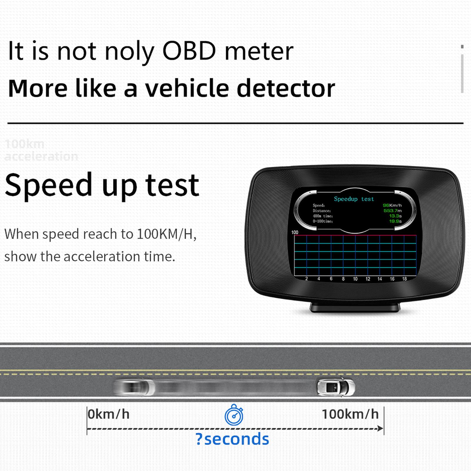 Máy đo tốc độ xe hơi OBD+GPS hệ thống kép màn hình hiển thị LCD hướng lên trên đa năng với 10 kiểu giao diện