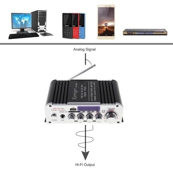 Amply bluetooth, Ampli mini Karaoke Kentiger HY 803 12V-220V bluetooth-âm thanh cực đỉnh Bảo hành 1 đổi 1 toàn quốc z