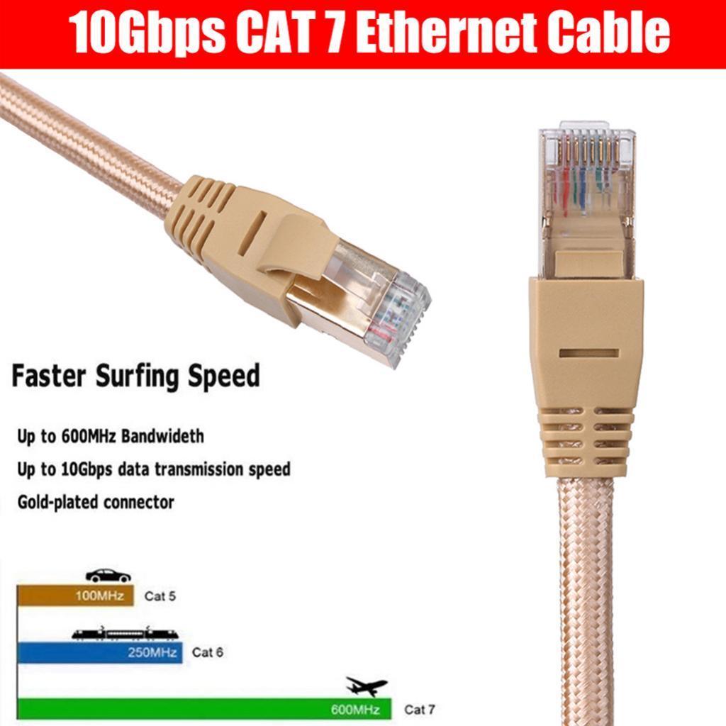 Cat7 Ethernet Cable Lan Network RJ45 Patch Cable Cord Laptop 10Gbps