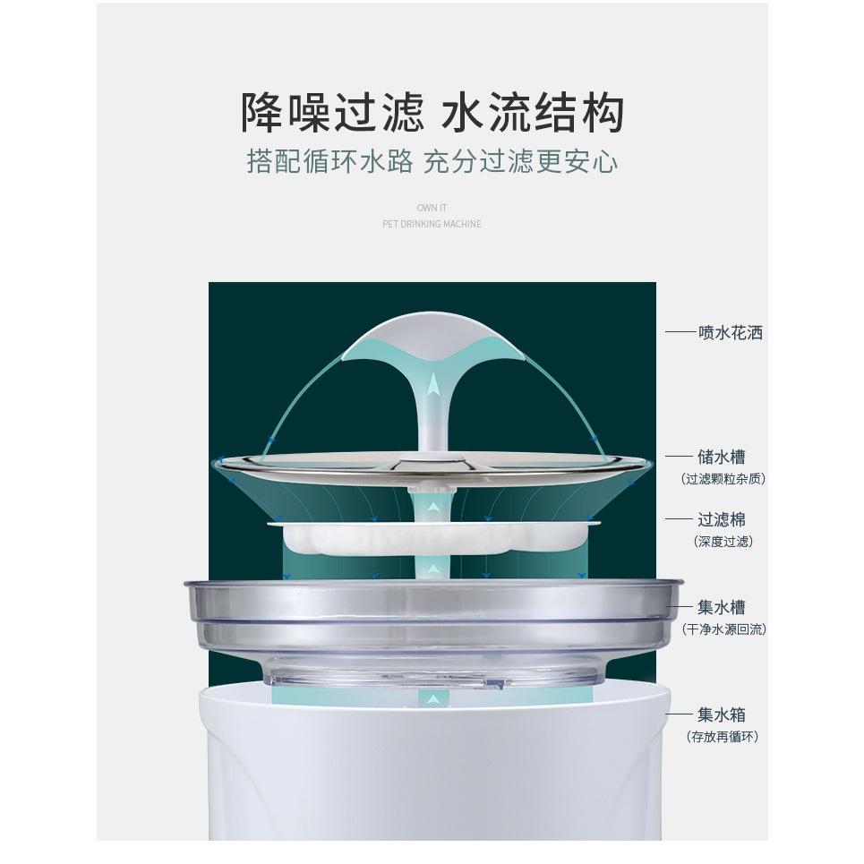 Máy lọc nước cho thú cưng, Đài phun nước 2.5L dành cho mèo, bằng inox không gỉ , an toàn sạch sẽ