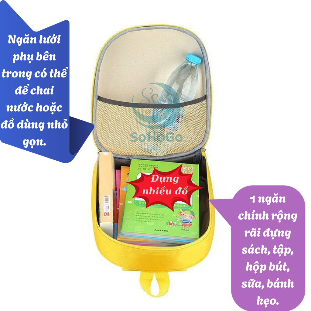 Balo Trẻ Em Hình Xe Buýt Hoạt Hình -Balo Chống Thấm Cho Bé