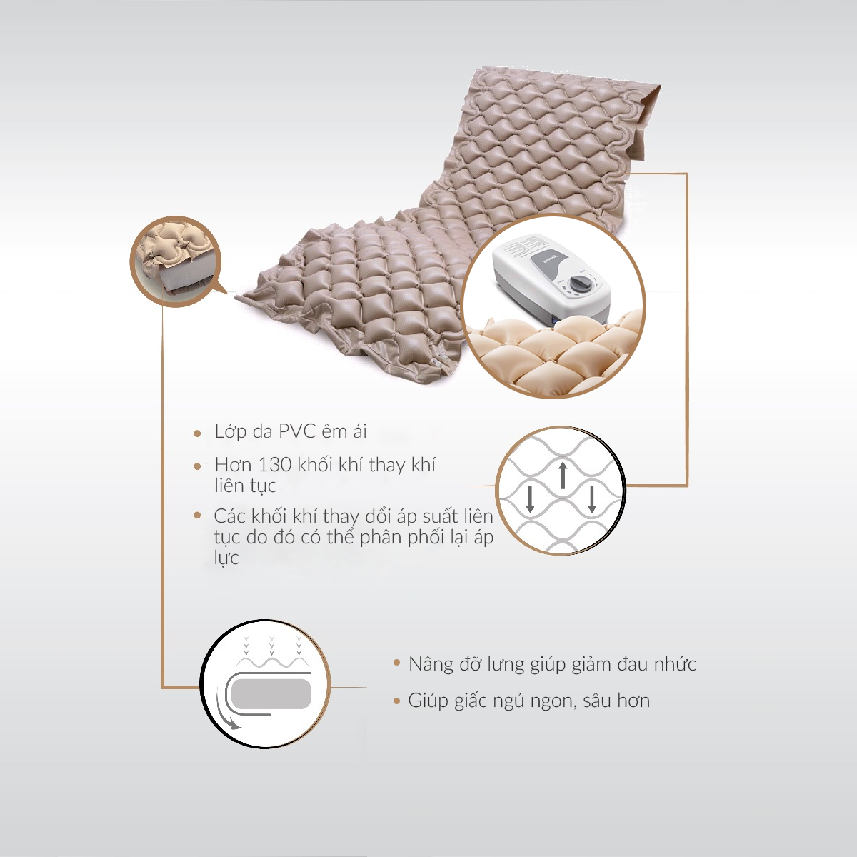 Đệm hơi chống lở loét Yuwell Lattice - Hỗ trợ cho người già, người bệnh nằm liệt giường