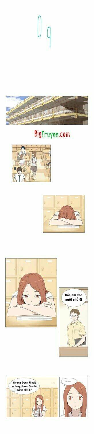 gaussian blur chapter 9 6