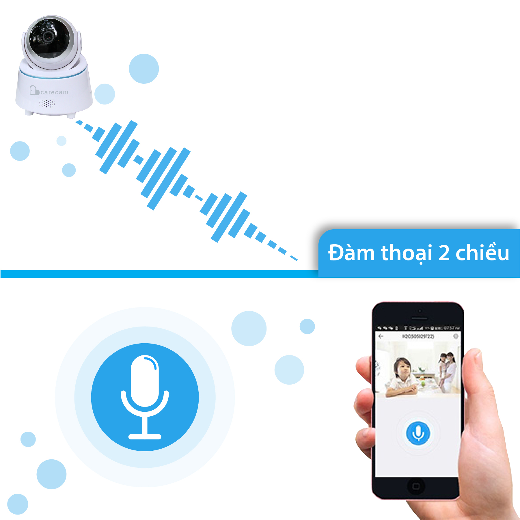 Camera wifi trong nhà Carecam LHY200 2.0MP Full HD, xoay 360 độ, đàm thoại 2 chiều, hỗ trợ thẻ nhớ lên đến 128G, Cảnh báo chống trộm, nhỏ gọn dễ lắp đặt – Hàng nhập khẩu