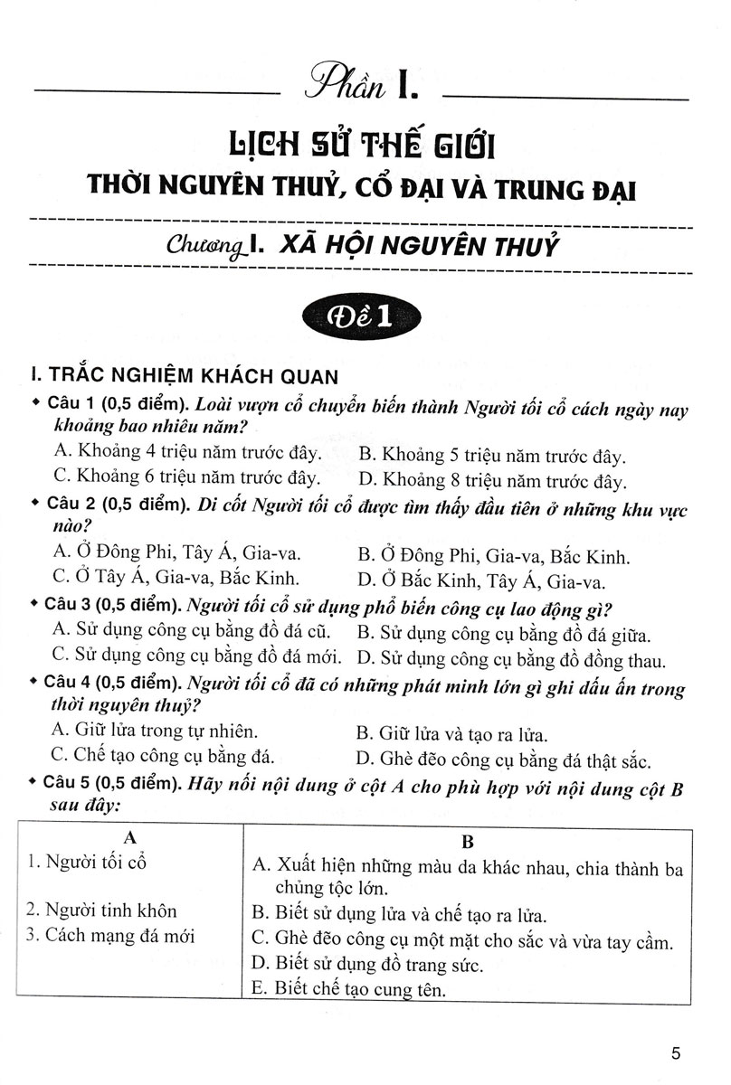 Sách tham khảo- Bộ Đề Kiểm Tra Trắc Nghiệm Và Tự Luận Lịch Sử 10 (Biên Soạn Theo Chương Trình GDPT Mới)_HA