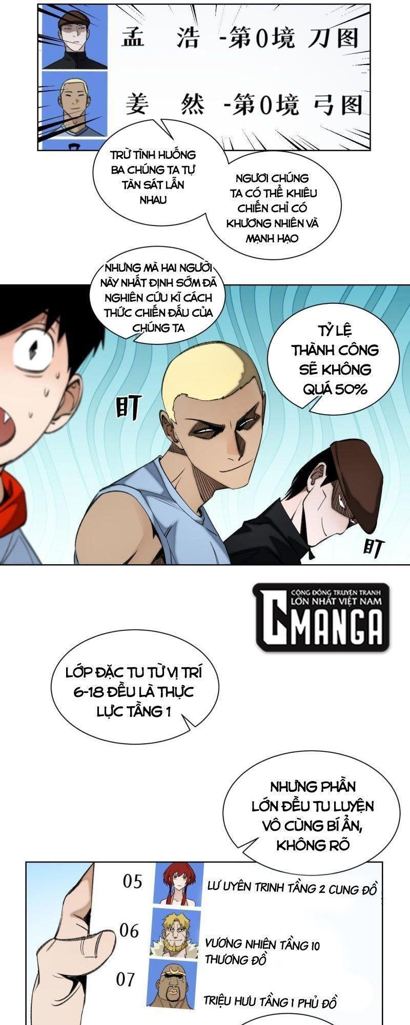 minh nhật chi kiếp chapter 94 5