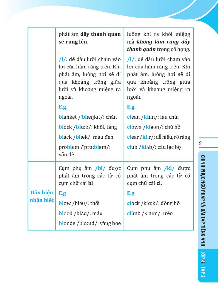 Global Success - Chinh Phục Ngữ Pháp Và Bài Tập Tiếng Anh - Lớp 8 - Tập 2 (Có Đáp Án)