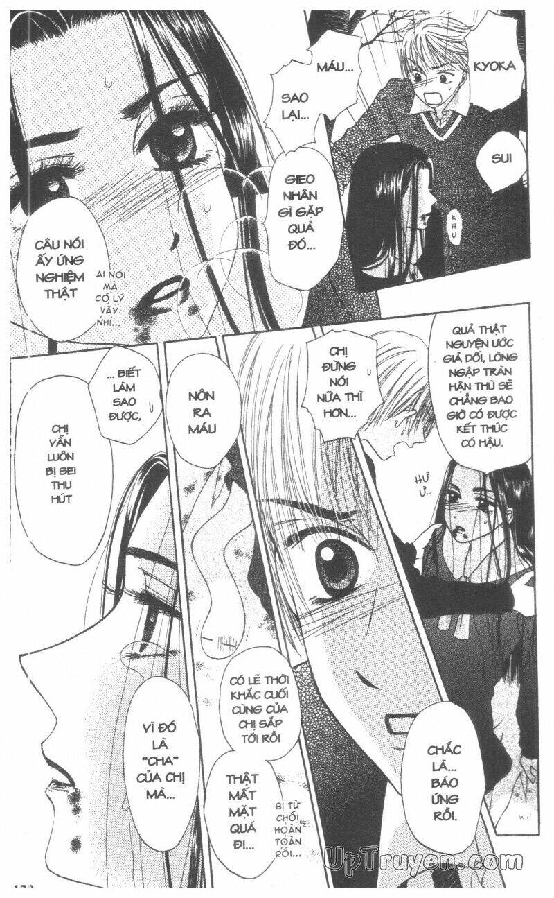 chân dung m&n chapter 5 168