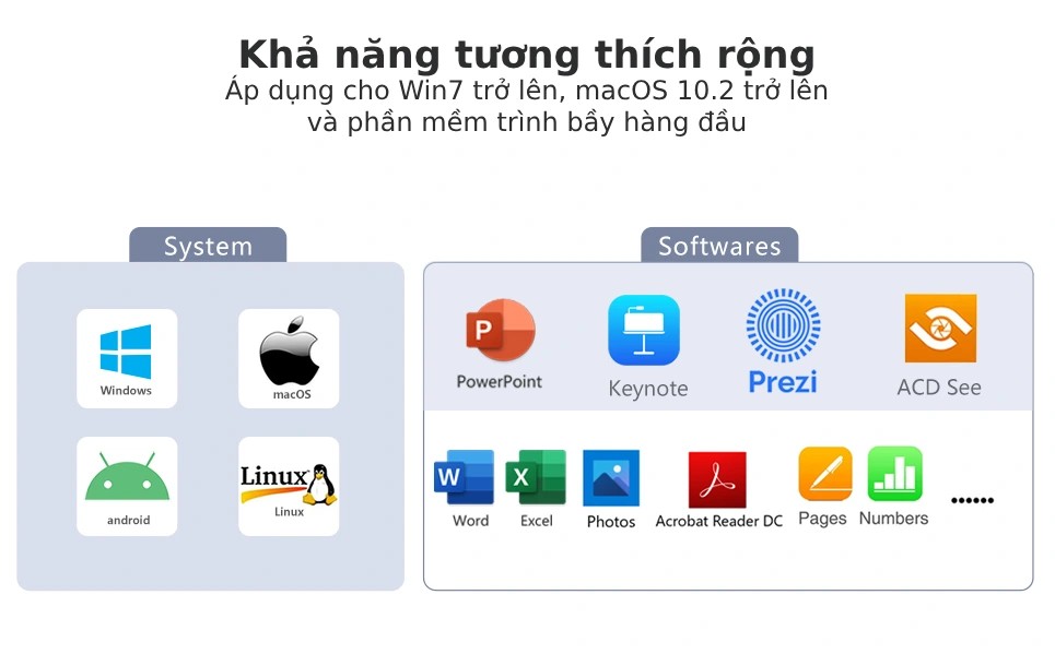 Bút trình chiếu Bluetooth dùng cho màn hình tương tác, LED Norwii N10S Pro laser màu xanh. HÀNG CHÍNH HÃNG CÓ BẢO HÀNH !!!