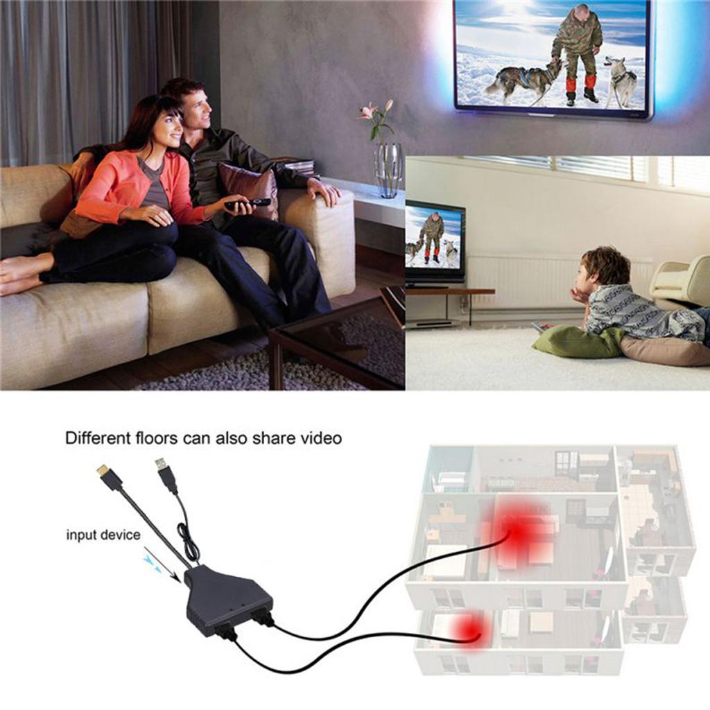 HDMI 2.0 1 In 2 Out Splitter HD Male To 2 HDMI