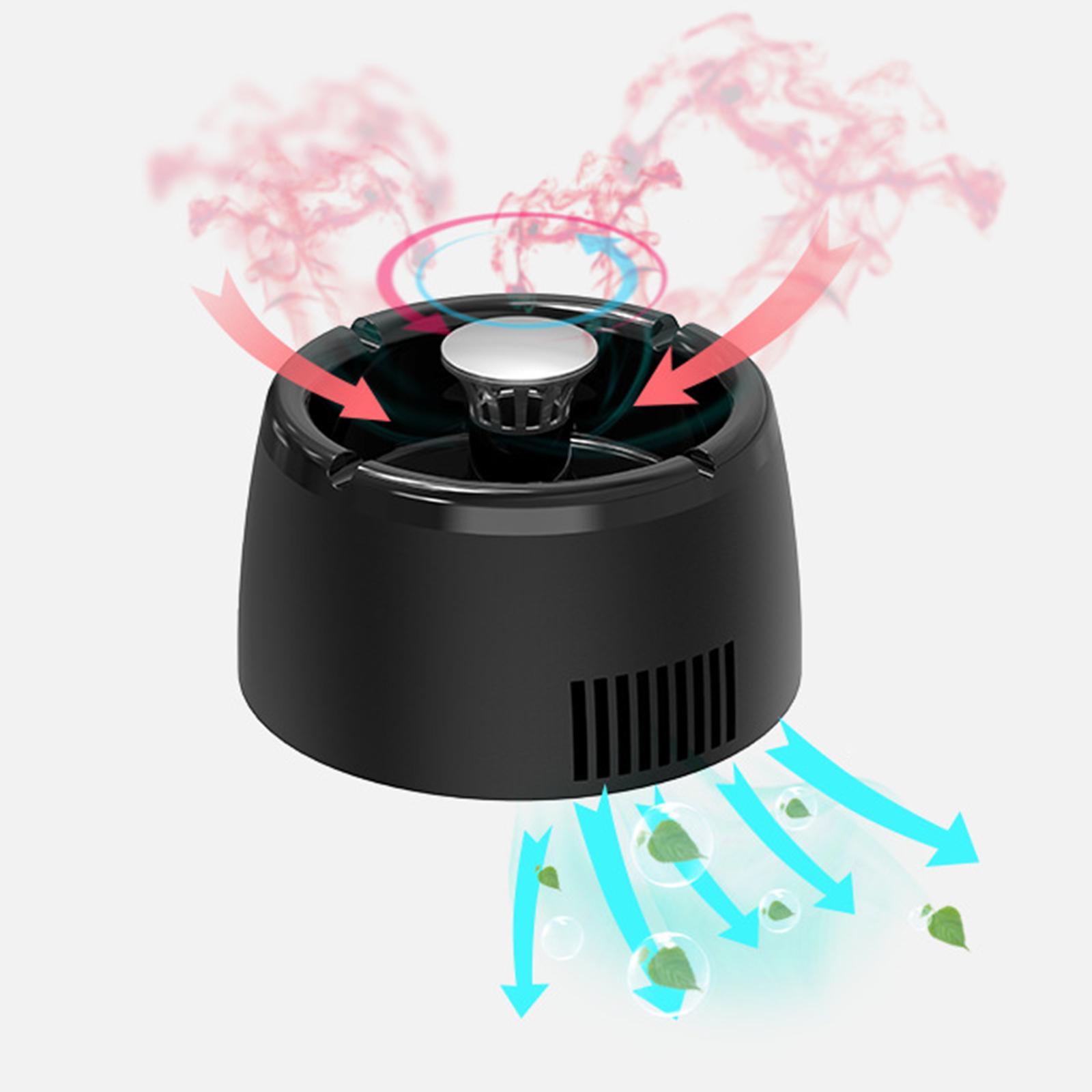 Air Purifier HEPA Filter Two-Speed Wind Adjustment for Bedroom Allergens
