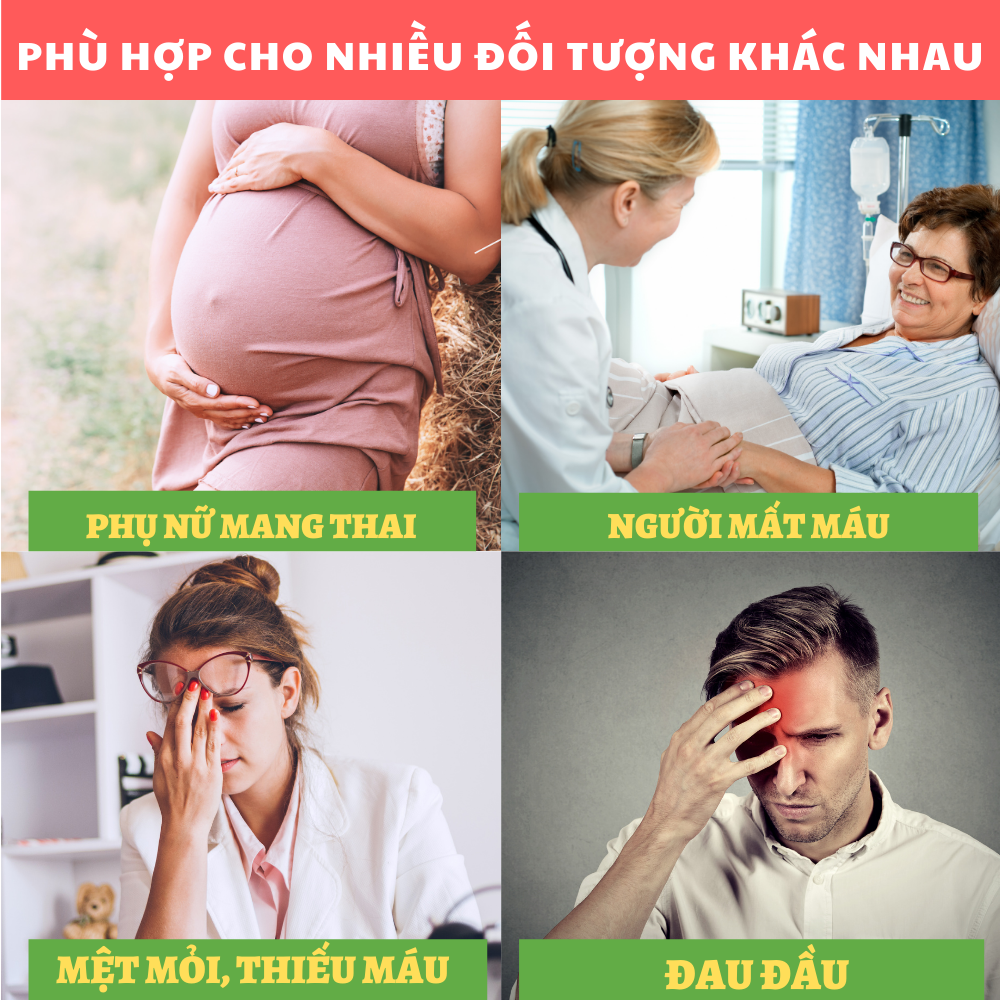FePro - Bổ sung sắt, Hỗ trợ quá trình tạo hồng cầu, Giúp phòng ngừa và giảm nguy cơ thiếu máu do thiếu sắt
