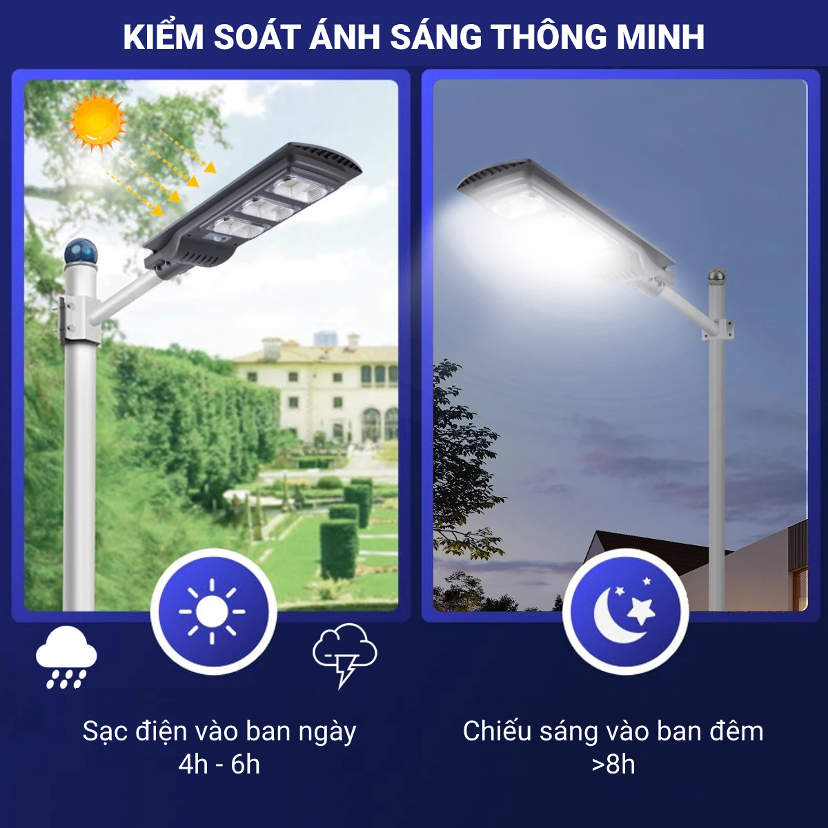 Đèn Đường Năng Lượng Mặt Trời 3E LED LIGHT Công Suất 90W 120W Tấm Pin Mono Kèm Remote