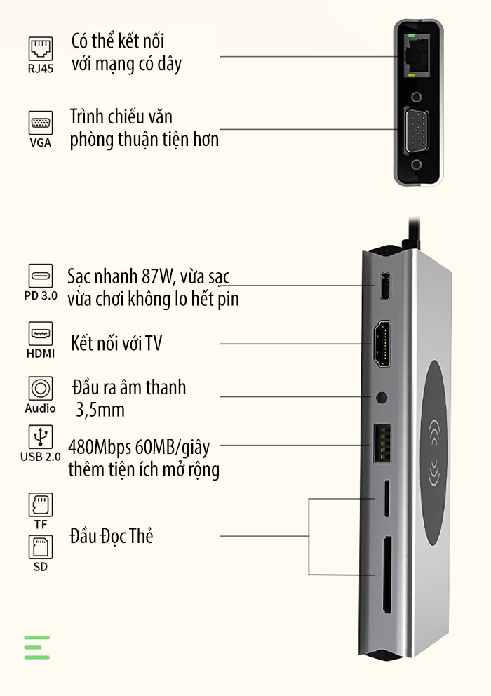 Bộ Chuyển Đổi Đa Năng Cổng USB Hub 15in1 chân cắm usb kiêm sạc không dây điện thoại 10W hỗ trợ sử dụng nhiều thiết bị, tiện lợi và nhỏ gọn tiết kiệm diện tích làm việc, giao hành nhanh