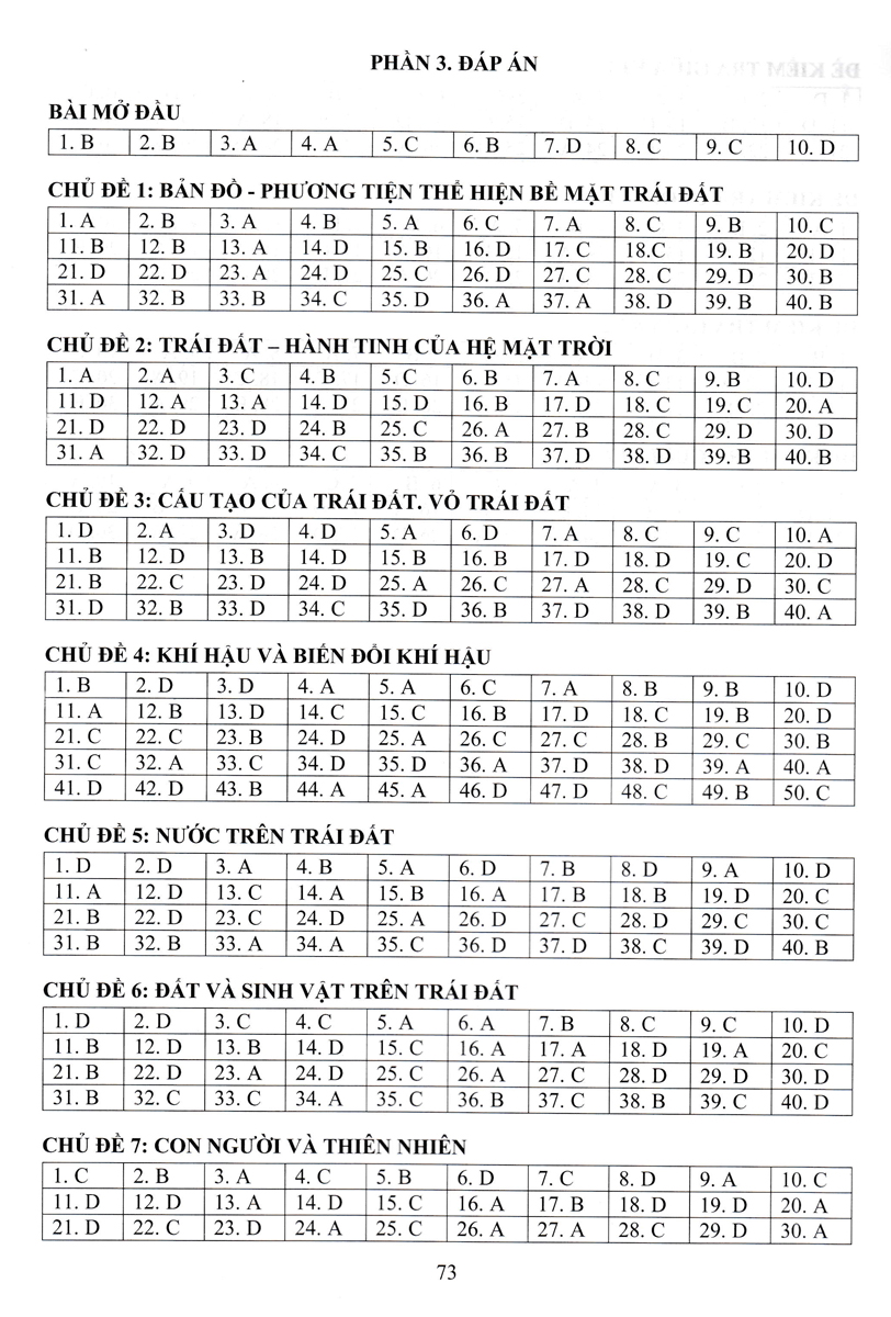 Đề Kiểm Tra Đánh Giá Năng Lực Môn Lịch Sử - Địa Lí (Phần Địa Lí) Lớp 6 _EDU