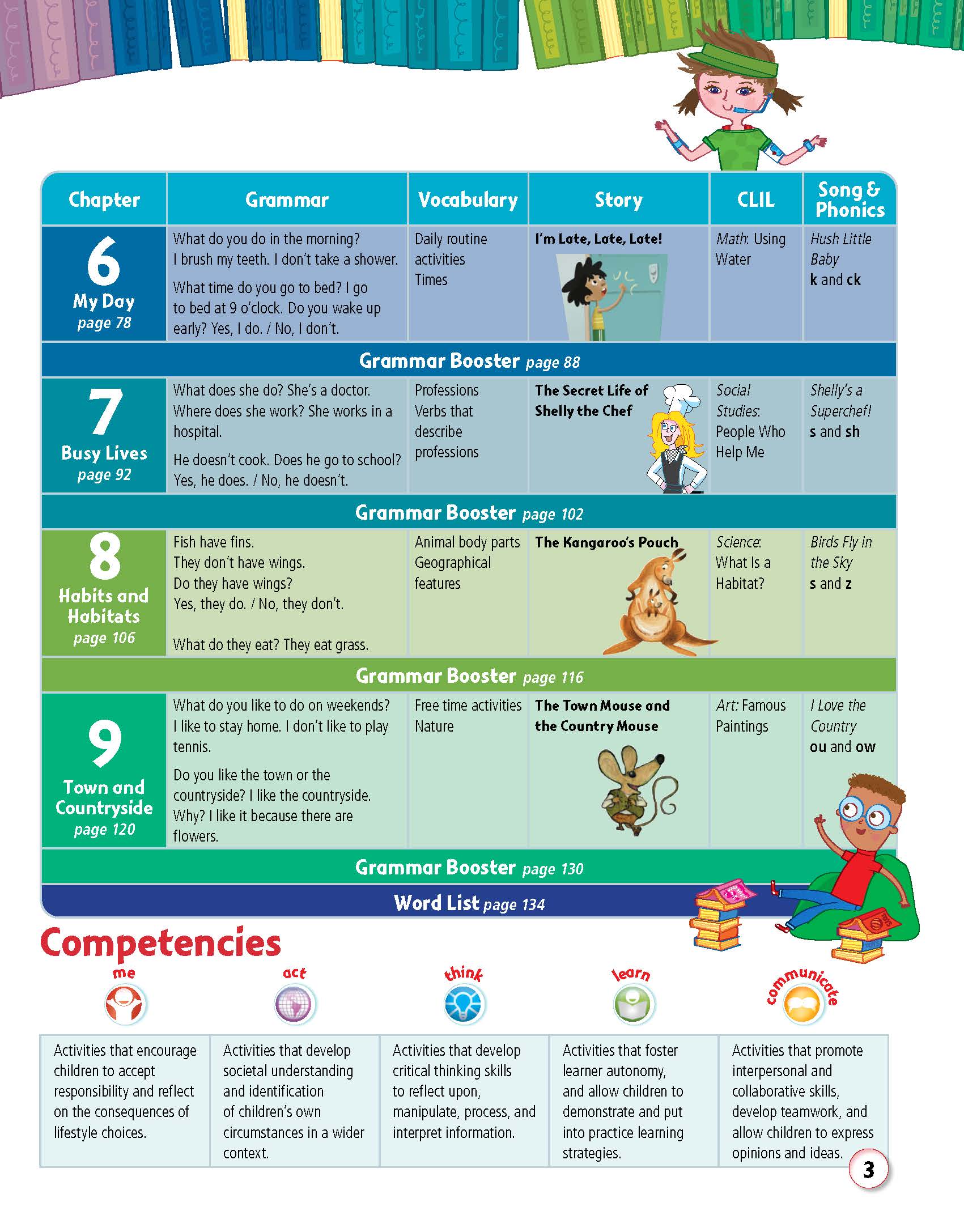 Story Central Plus Level 2 Student Pack
