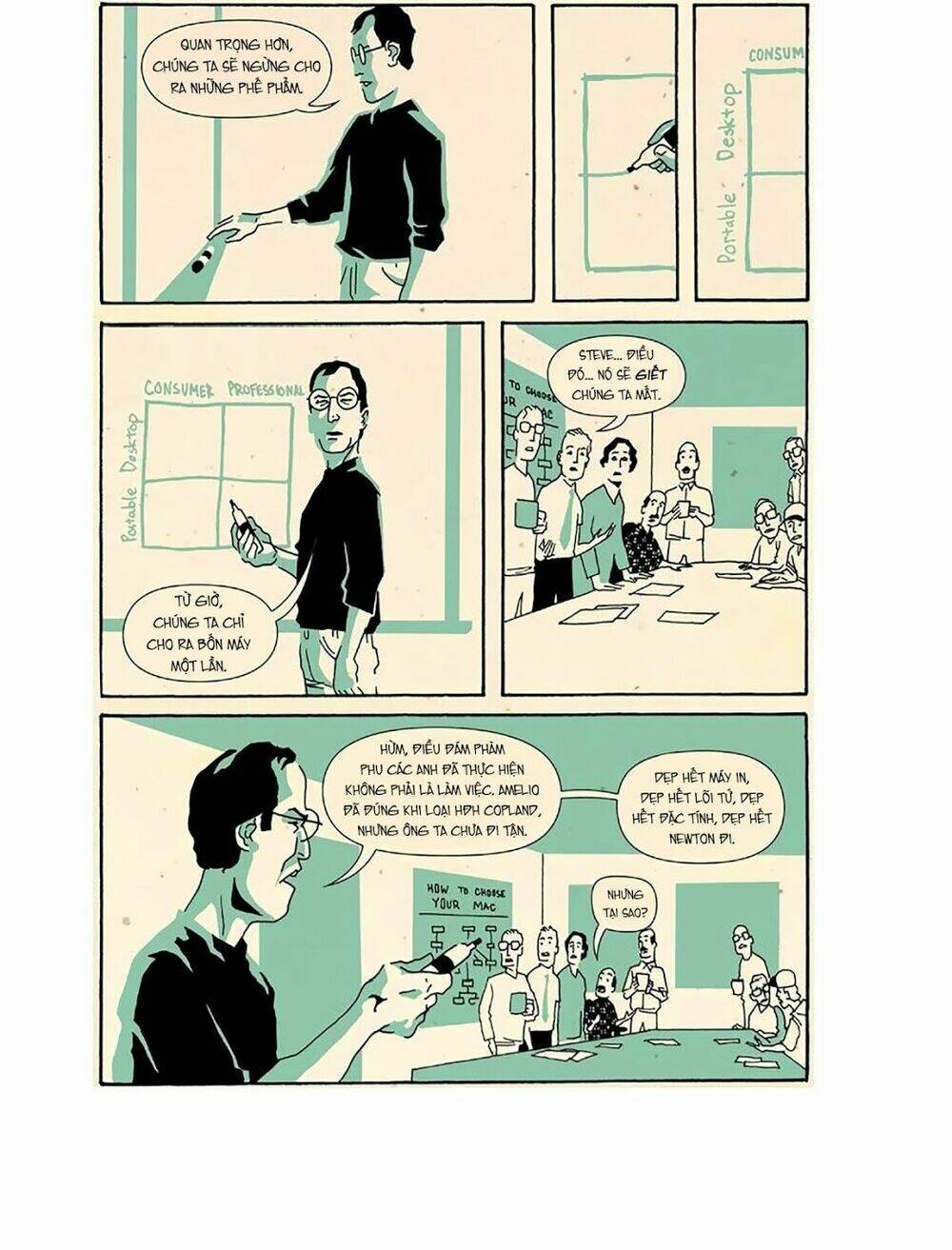 thiền phái của steve jobs | the zen of steve jobs chapter 1 25