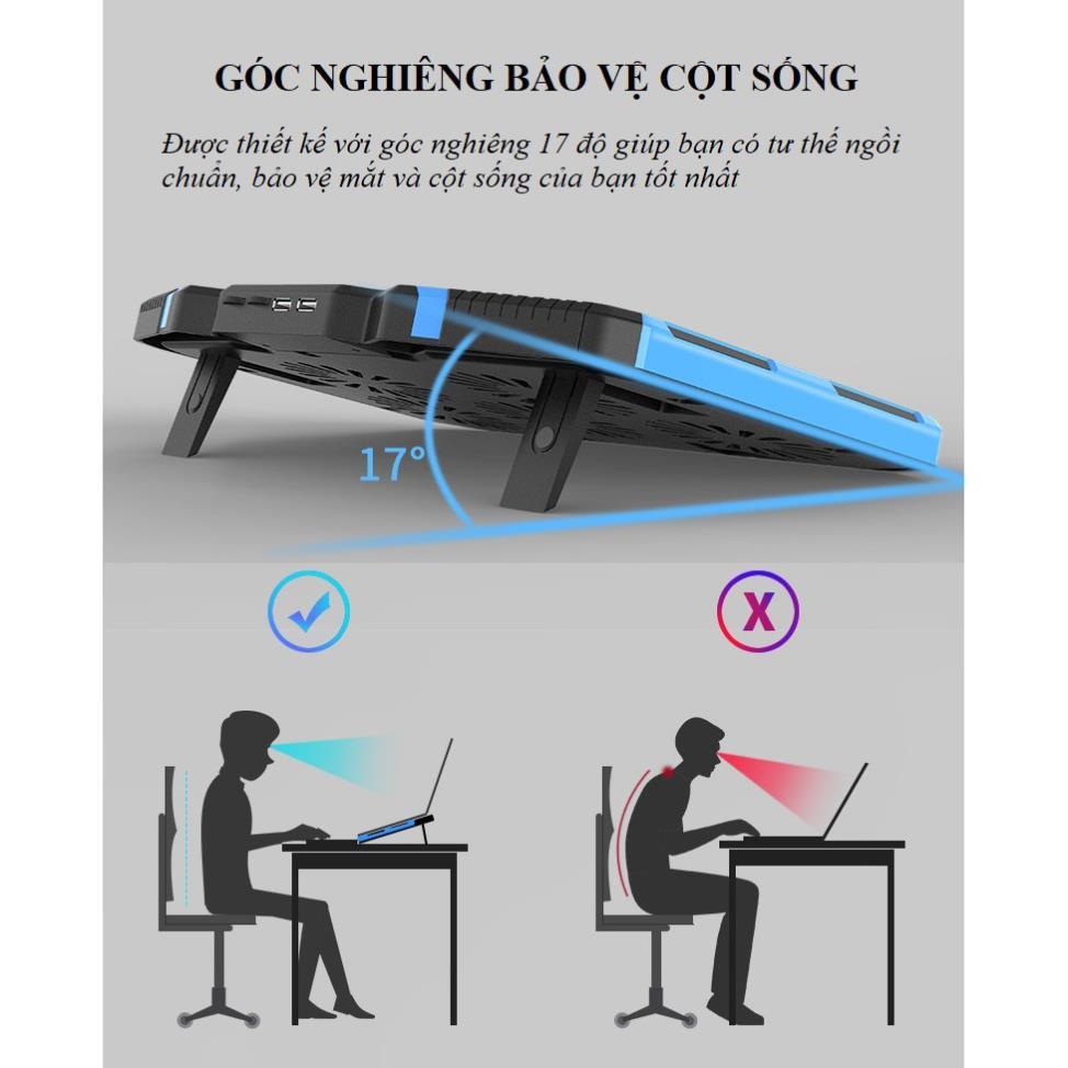 Tản Nhiệt CPU Giúp Bảo Vệ Máy Tính Q7