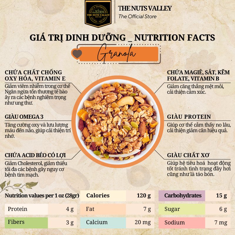 GRANOLA - Ngũ Cốc Healthy 3 Vị Tự Nhiên, Quế - Mật ong, Socola The Nuts Valley 250g