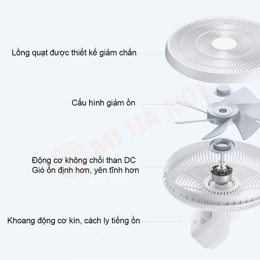 Quạt tích điện đối lưu Smartmi Xiaomi Gen 3 PRO Circulation Fan – Xoay 3D ngang dọc, pin 40 giờ liên tục Hàng chính hãng