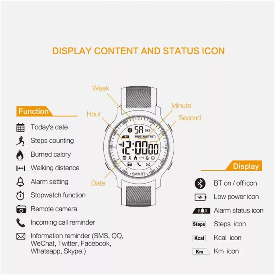 Đồng hồ smart watch chống nước pin 12 tháng dây kim loại  EX18