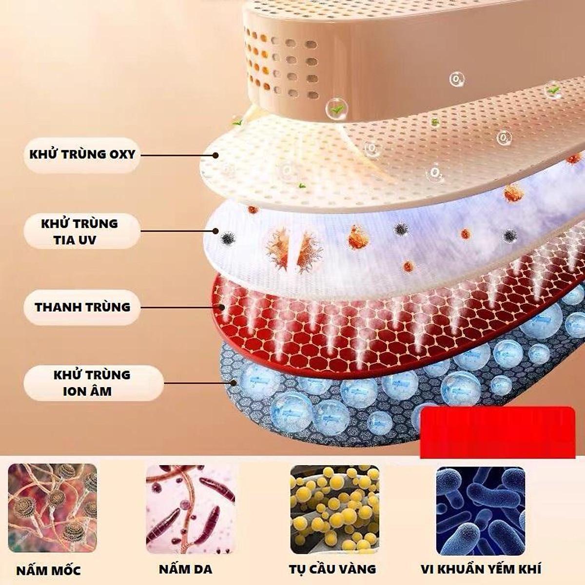 Máy sấy giày đa năng, khử trùng, khử mùi giày dép tất, găng tay diệt khuẩn bằng tia UV, hẹn giờ, tự động cân bằng nhiệt