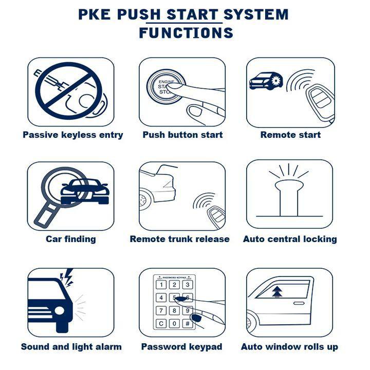 Bộ chìa khóa thông minh OVI START-STOP điều khiển từ xa dành cho ô tô Honda - Mã: OVI-EF012 - Hàng Chính Hãng