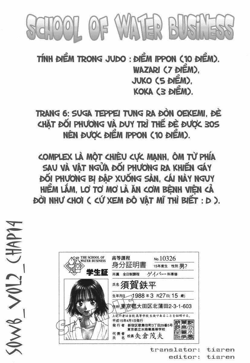 school of water business chapter 14 1