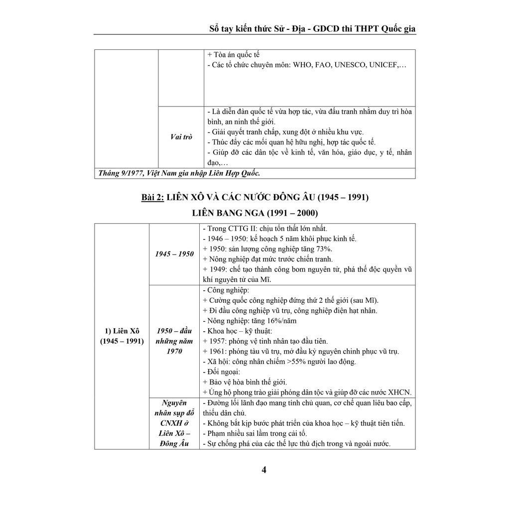 Sách- Combo sổ tay văn học &amp;amp; Sổ tay xã hội 3 môn: sử, địa, GDCD lớp 12